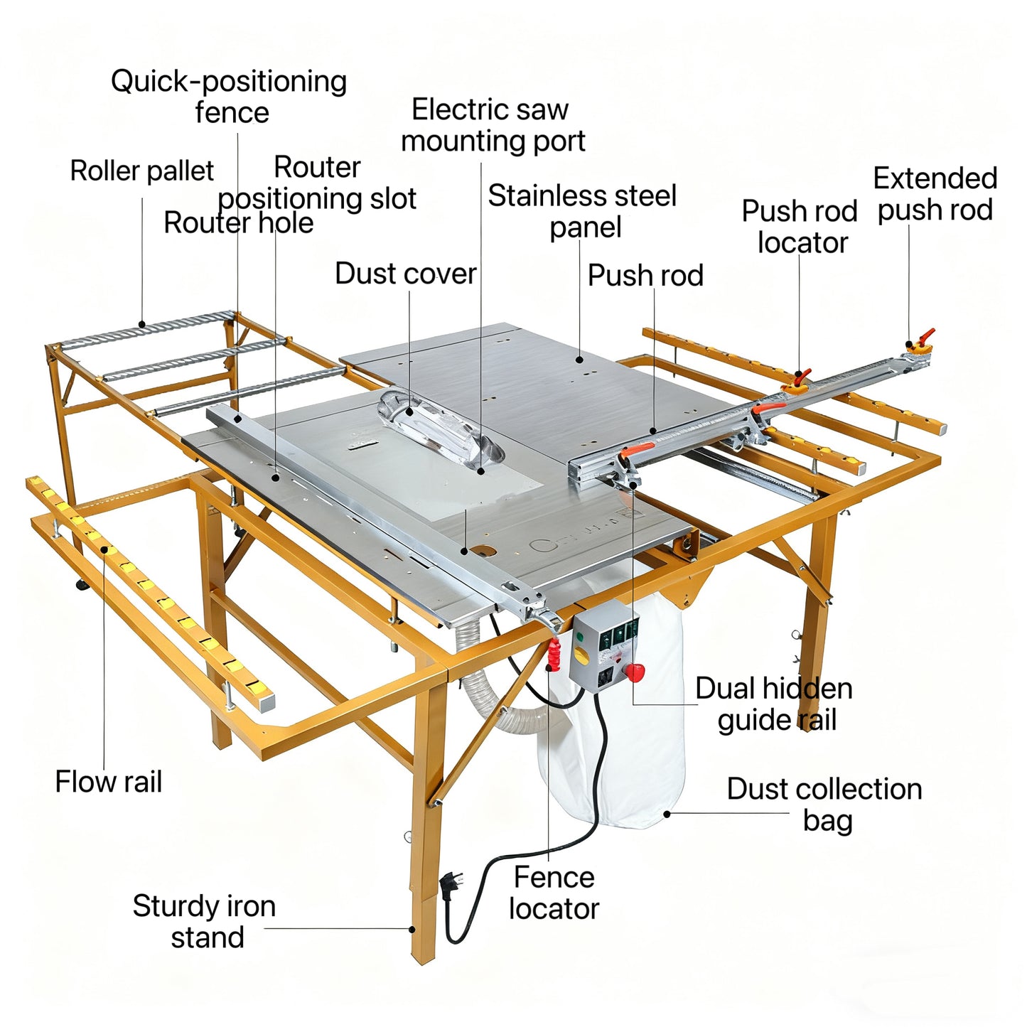 Dual Invisible Precision Guide Rails JT6